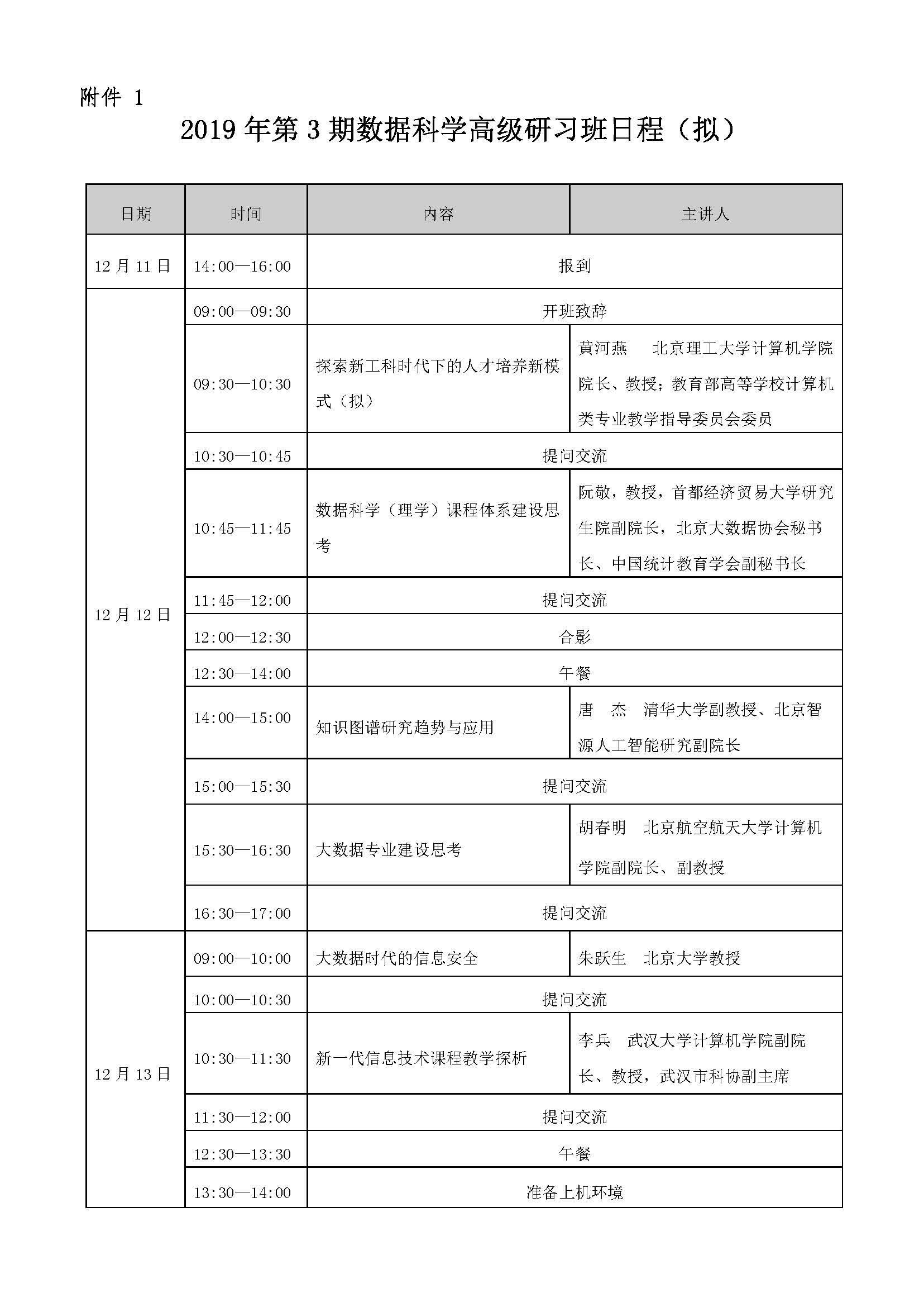 关于举办2019年第3期数据科学高级研习班的通知文件_页面_4.jpg