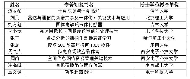 1603182288808071.png 微信图片_20201020162514.png