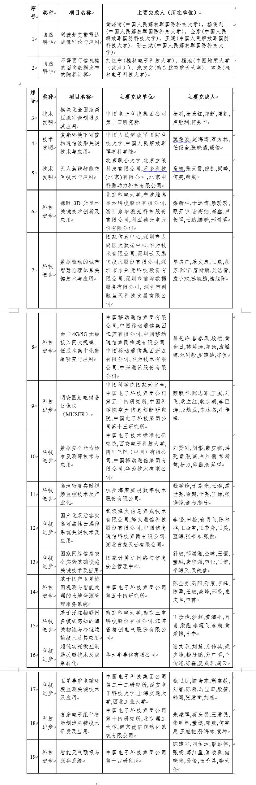 微信图片_20201126175639.png