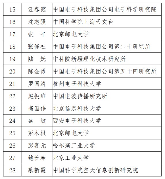 1611308867527922.jpg 2.jpg