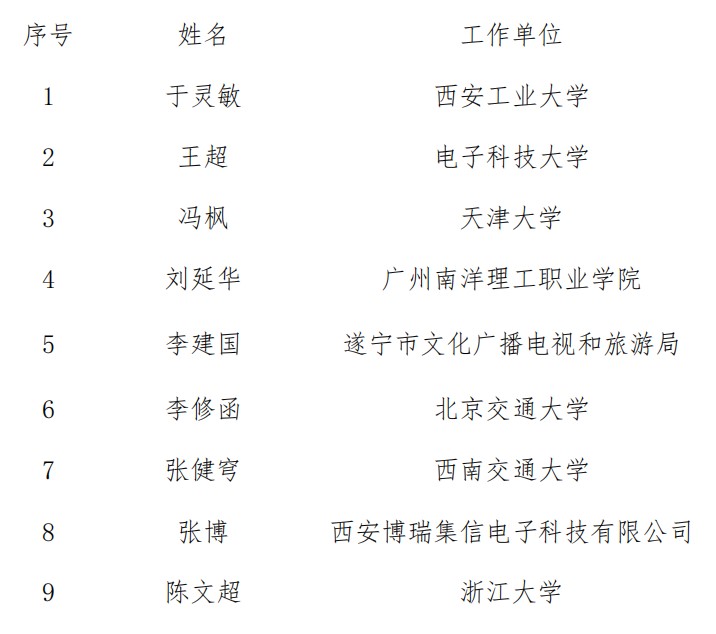 1612153278763165.jpg 屏幕截图 2021-02-01 122116.jpg