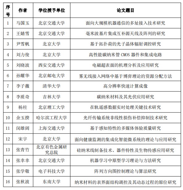 1614237260996159.jpg 1.jpg