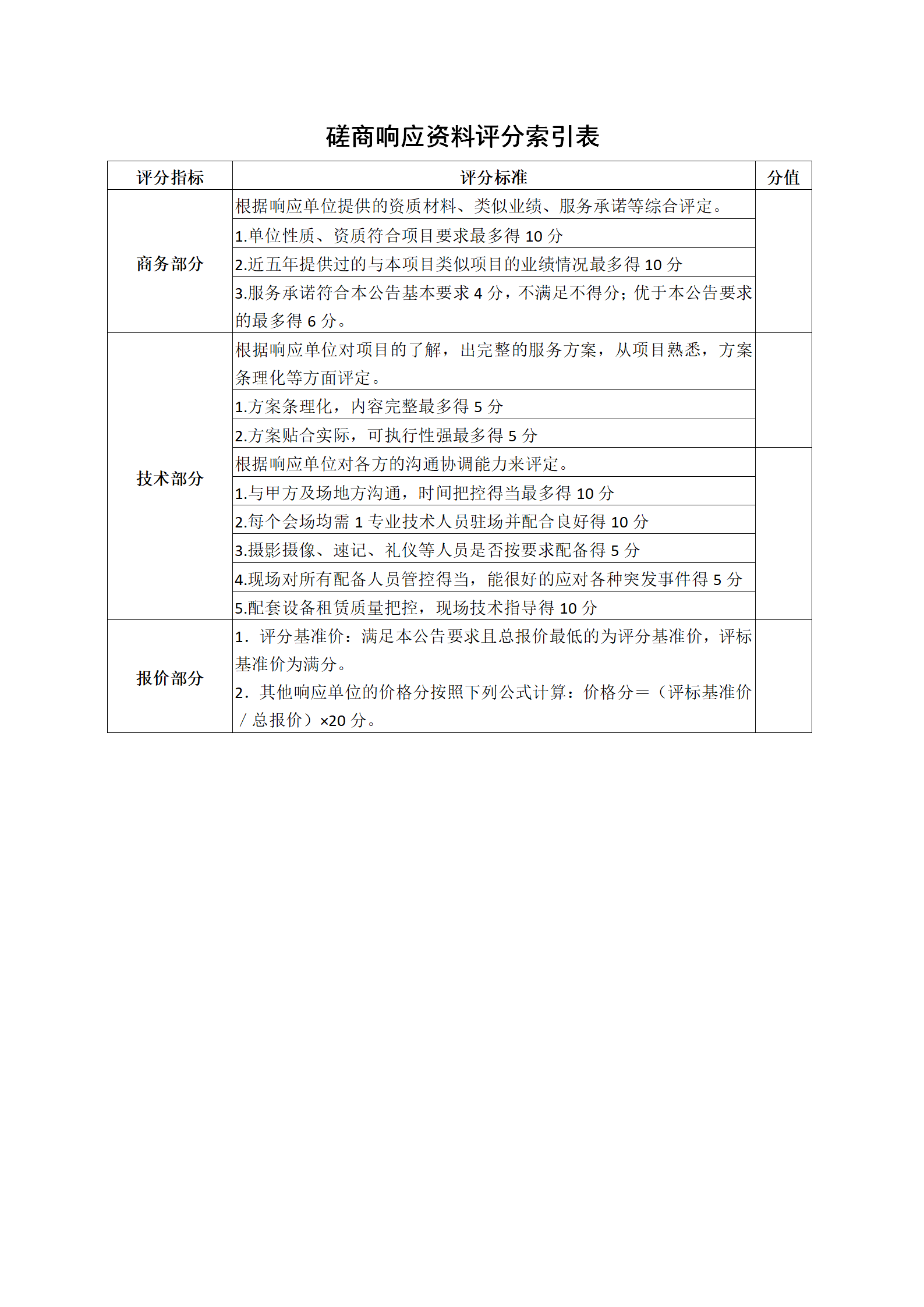 1615884539247029.png 电子年会--分会场服务竞争性磋商公告0316_07.png