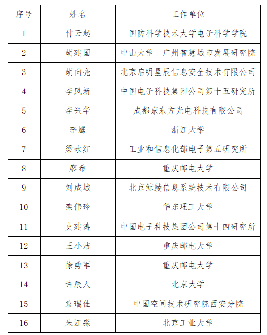 1617074122235769.png 屏幕截图 2021-03-30 111511.png