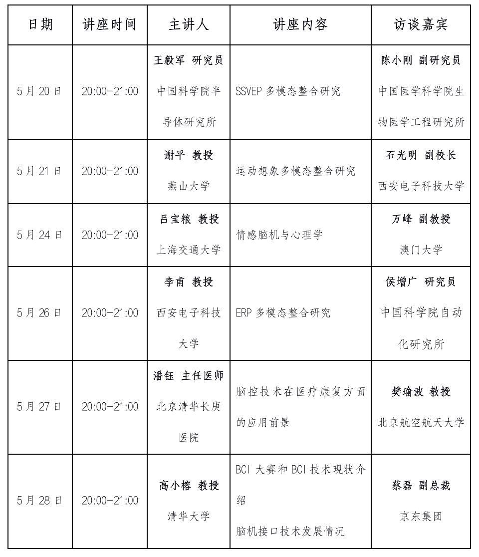 截屏2021-05-19 上午10.50.36.png