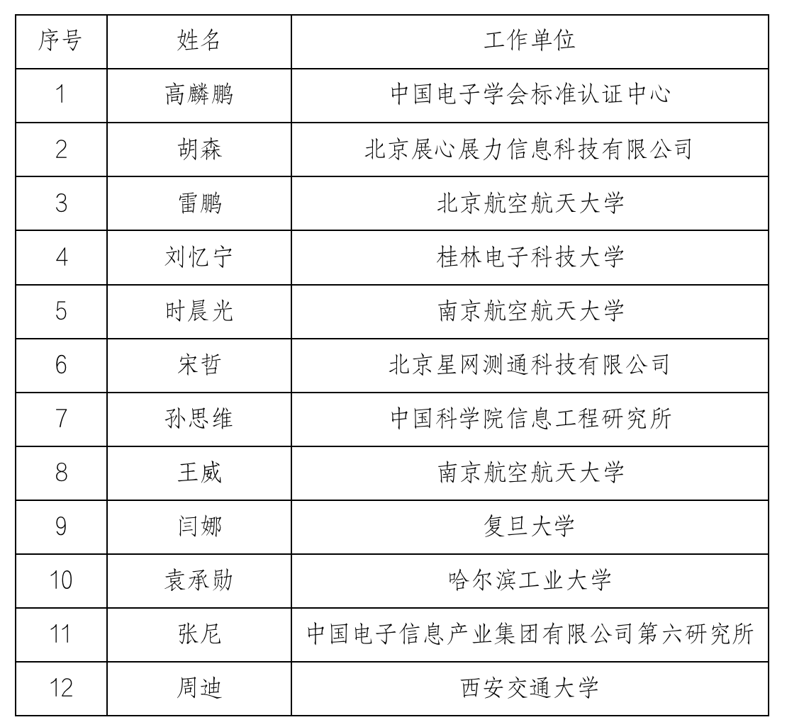 截屏2021-05-31 下午12.51.35.png