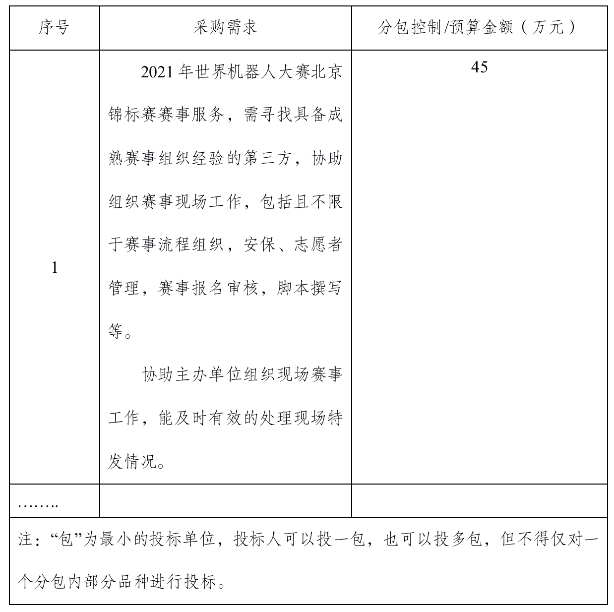 1626770612430564.png 截屏2021-07-20 下午4.28.01.png