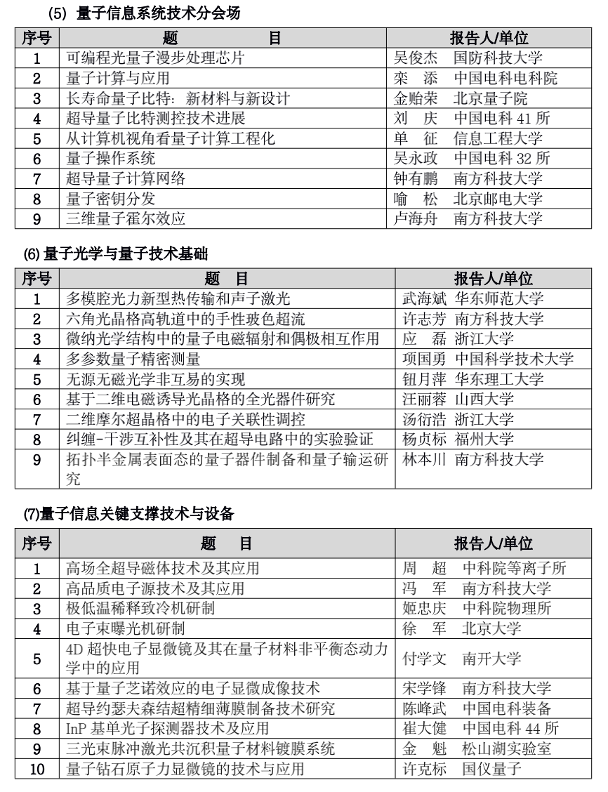 1627283823483267.png 截屏2021-07-26 下午3.17.51.png