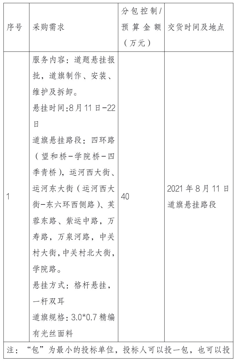 1627373558990510.png 截屏2021-07-27 下午4.12.44.png