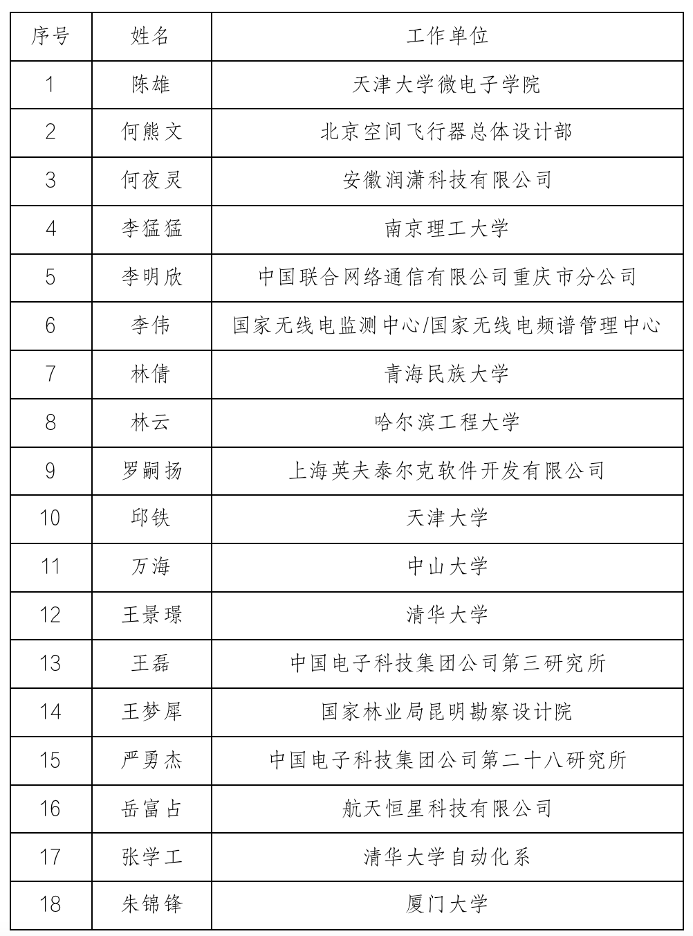 截屏2021-07-29 下午3.25.59.png