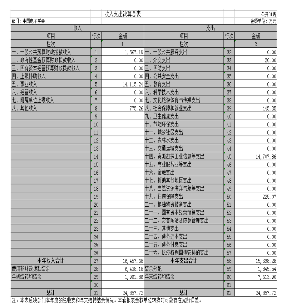 截屏2021-08-02 下午1.27.33.png