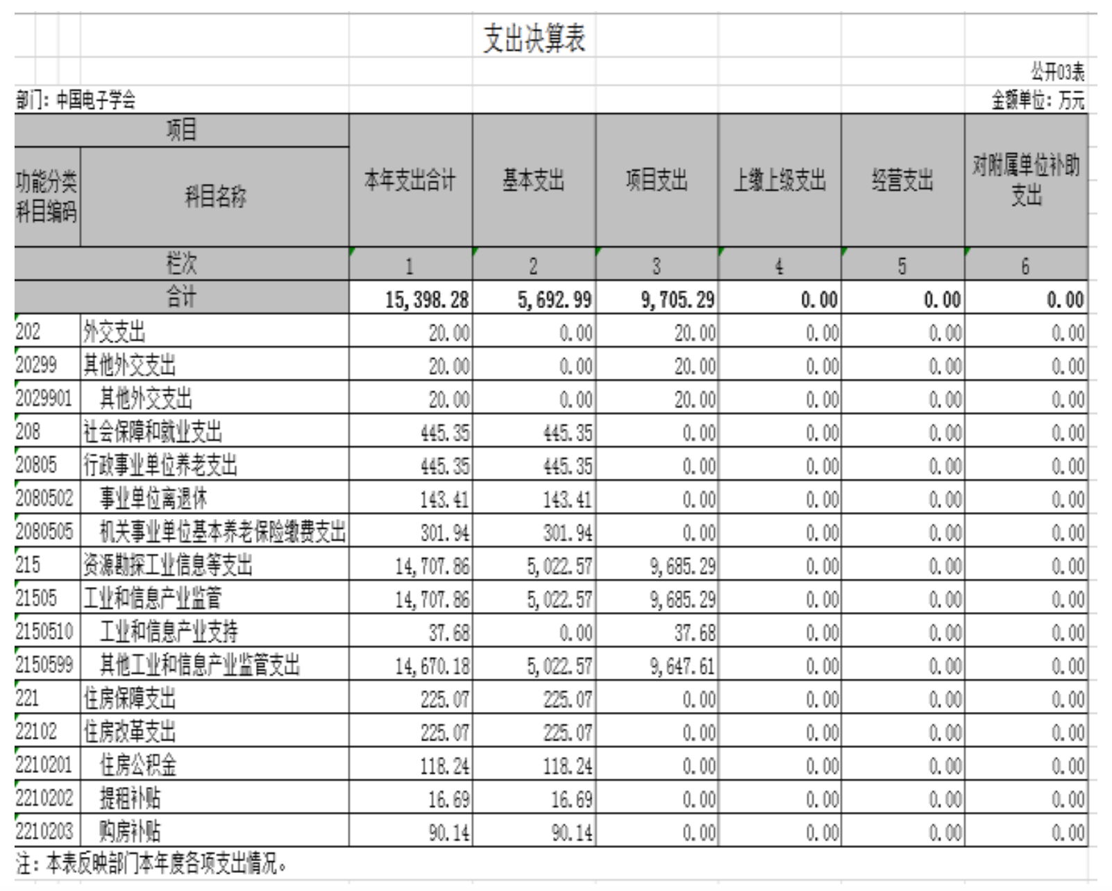 截屏2021-08-02 下午2.05.18.png