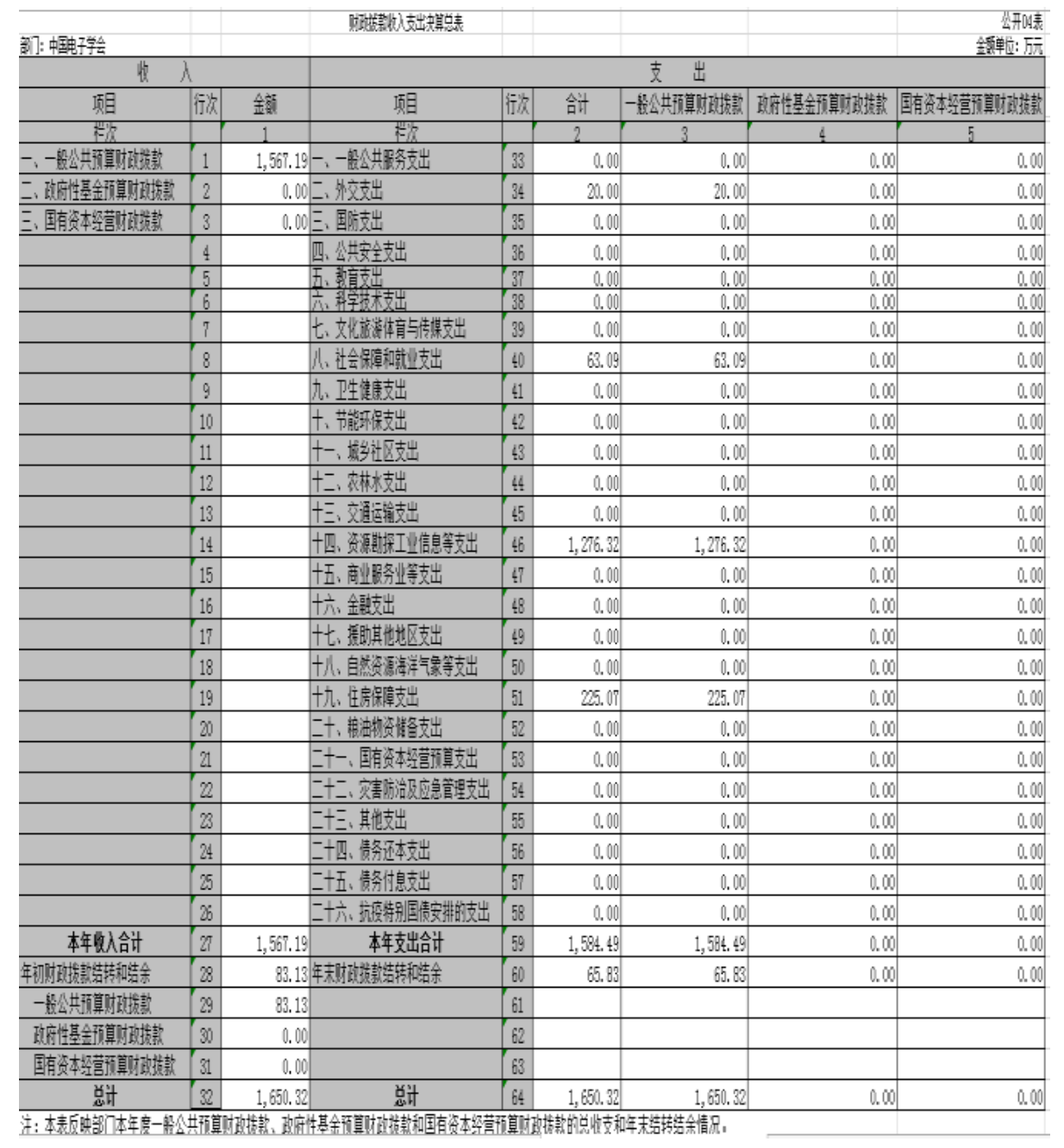 截屏2021-08-02 下午2.05.56.png