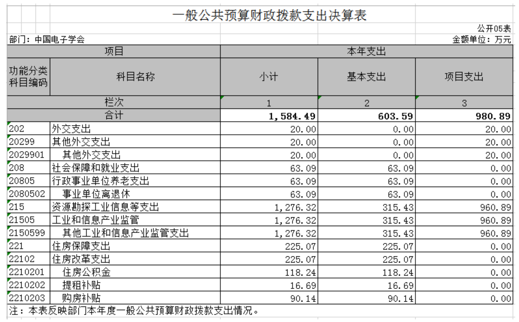 截屏2021-08-02 下午2.06.08.png