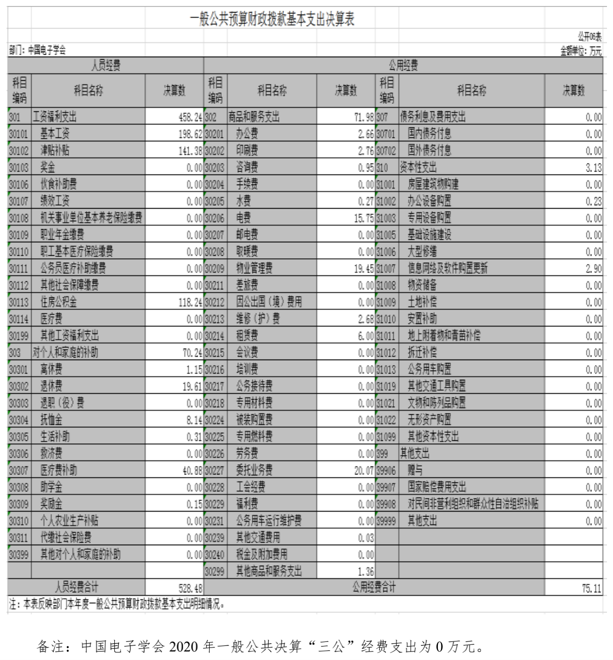 截屏2021-08-02 下午2.06.52.png