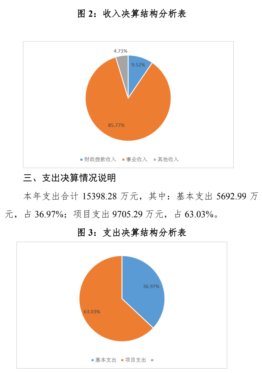 截屏2021-08-02 下午2.07.38.png