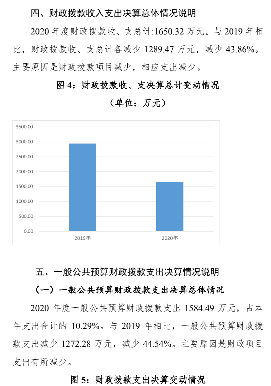 截屏2021-08-02 下午2.07.49.png