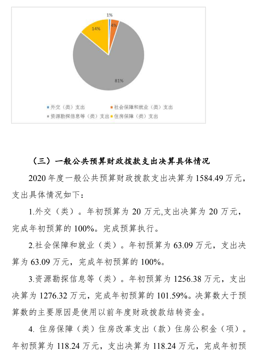 截屏2021-08-02 下午2.08.08.png