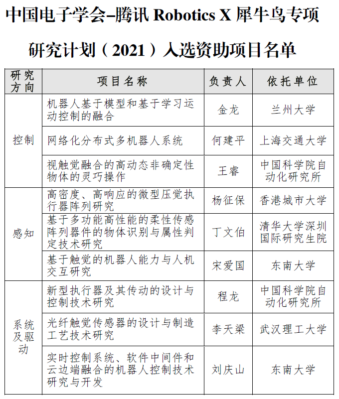 1628060342317620.png QQ截图20210804145951.png