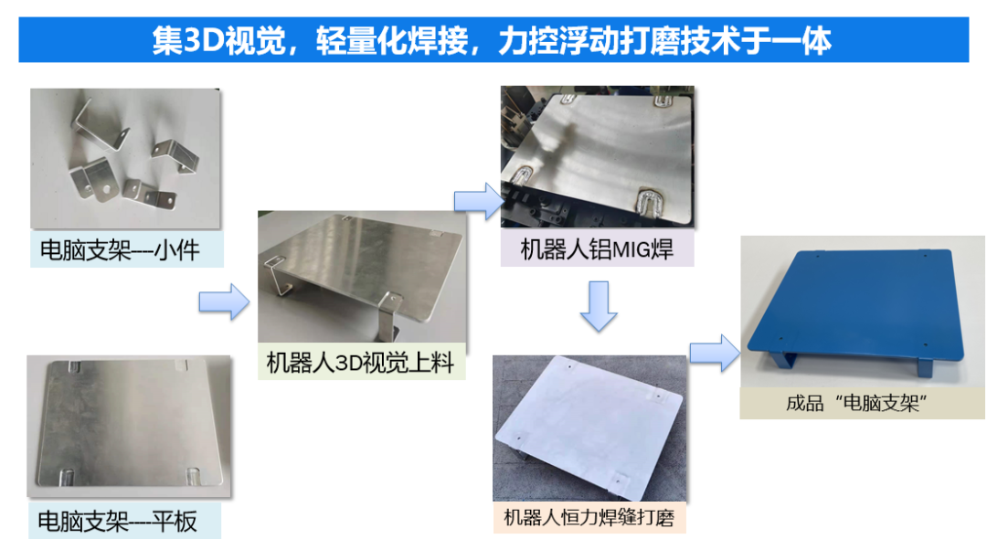 1629886621561745.png 1629886621561745.png