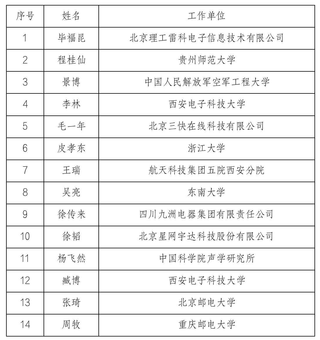 截屏2021-09-01 下午5.40.04.png