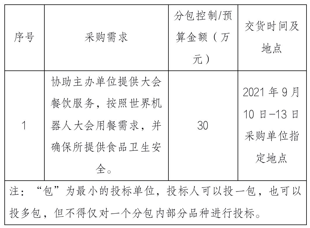 1630667369814709.png 截屏2021-09-03 下午7.08.55.png