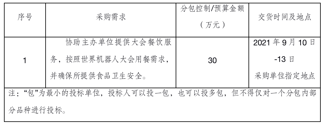 1630667602249796.png 截屏2021-09-03 下午7.12.07.png