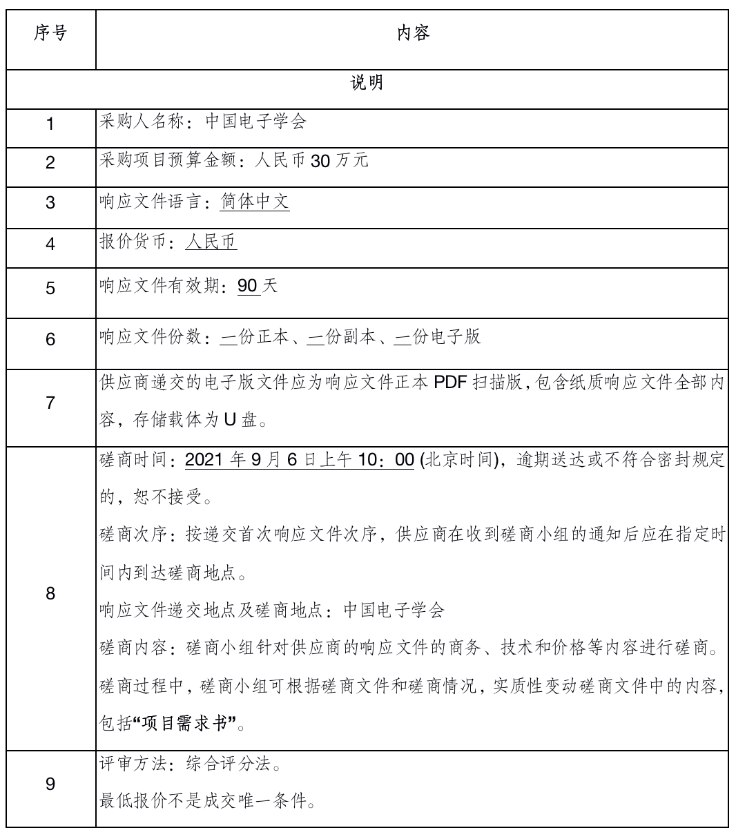 1630667625541437.png 截屏2021-09-03 下午7.12.25.png