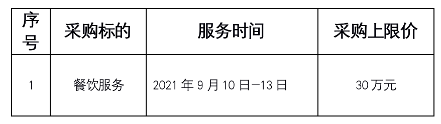 1630667645889175.png 截屏2021-09-03 下午7.12.32.png