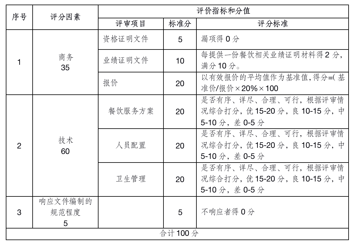 1630671426424084.png 截屏2021-09-03 下午8.17.00.png