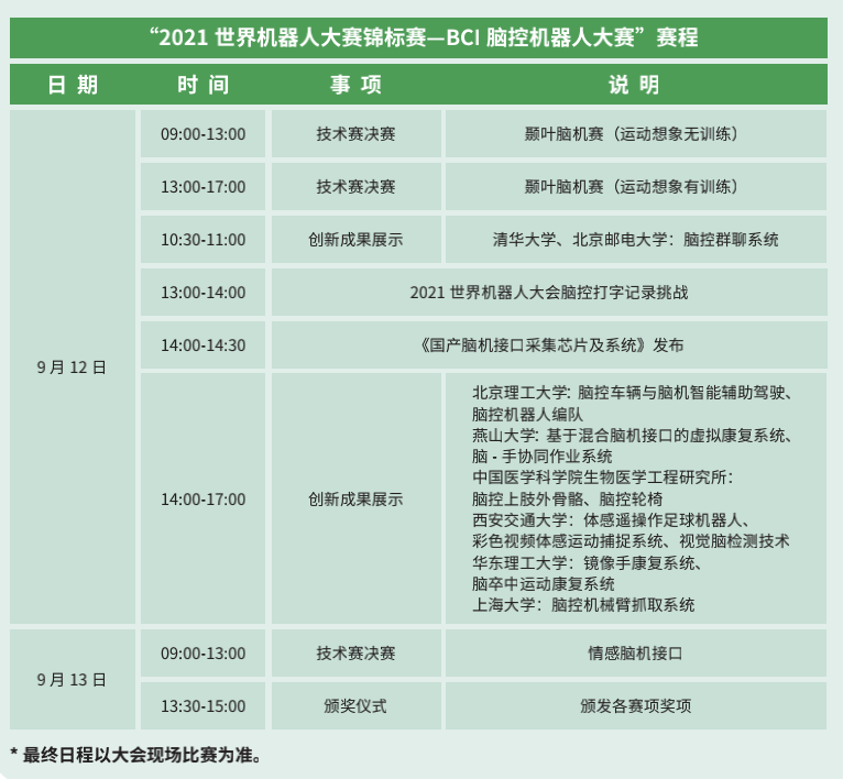 1630671741325530.png 截屏2021-09-03 下午8.20.23.png