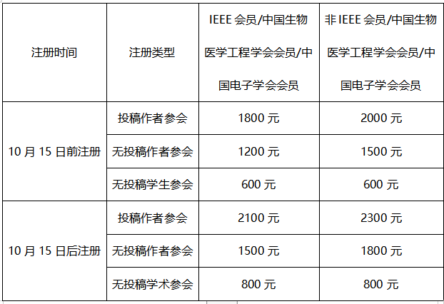屏幕截图 2021-10-18 155352.png