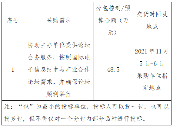 1634890918903171.png 屏幕截图 2021-10-22 162010.png