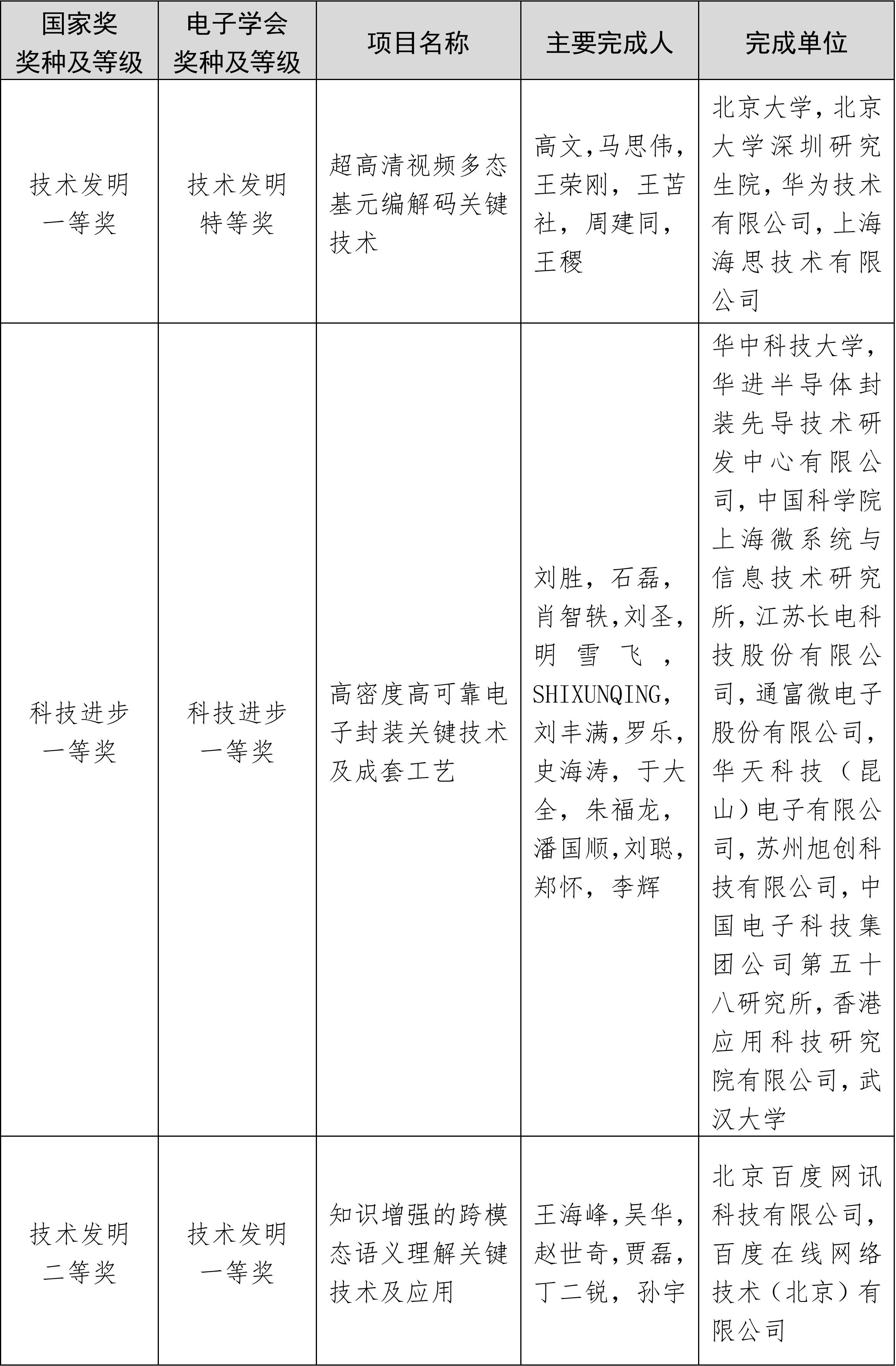 1635997001925519.jpg 1635997001925519.jpg