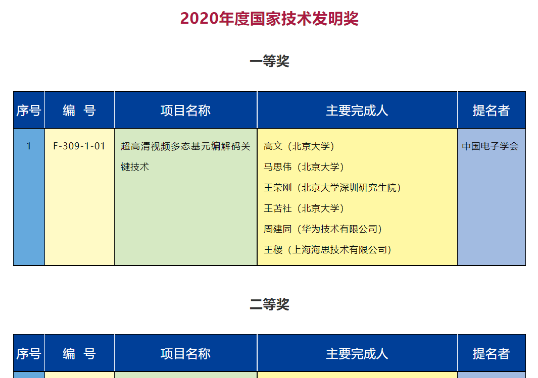 1635997027294817.png 1635997027294817.png