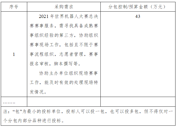 1637118422564014.png 屏幕截图 2021-11-17 110707.png