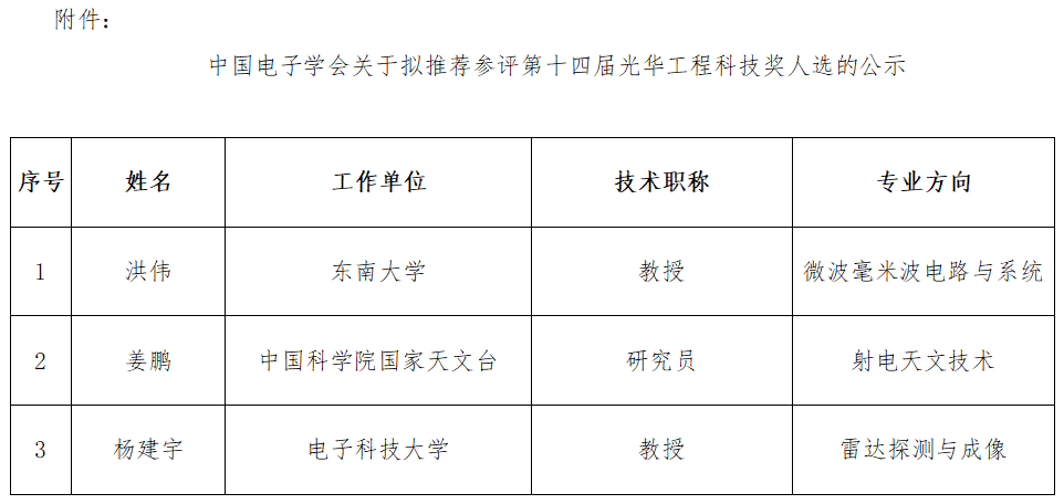 1638008030466621.png 屏幕截图 2021-11-27 181411.png