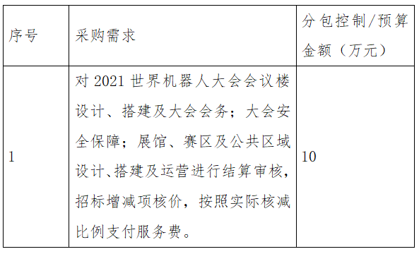 屏幕截图 2021-11-29 162711.png