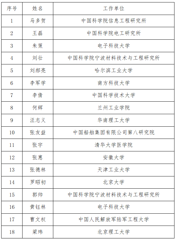 屏幕截图 2021-12-01 150257.png