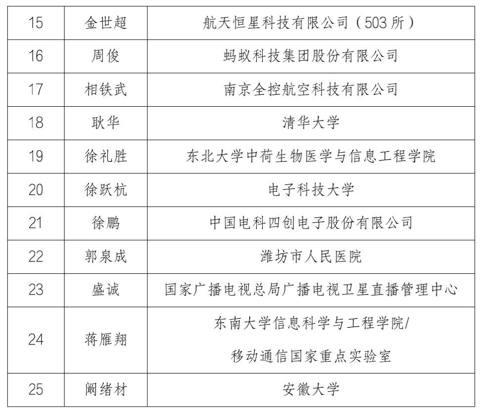 截屏2022-01-05 下午4.59.23.png