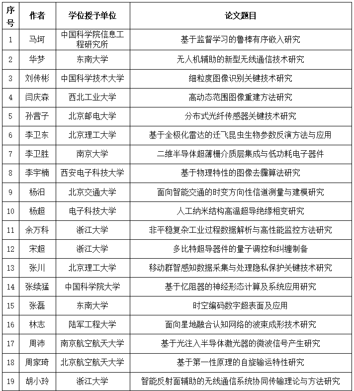 1643107448634980.png 555.png