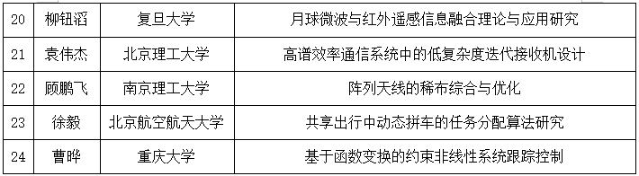 1643107463286489.png 666.png