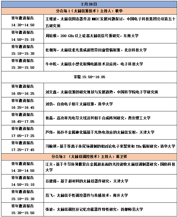 屏幕截图 2022-02-25 143735.png