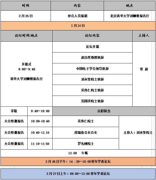 屏幕截图 2022-02-25 144628.png