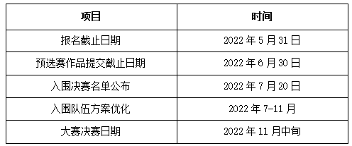 1650433628701746.png 屏幕截图 2022-04-20 113923.png