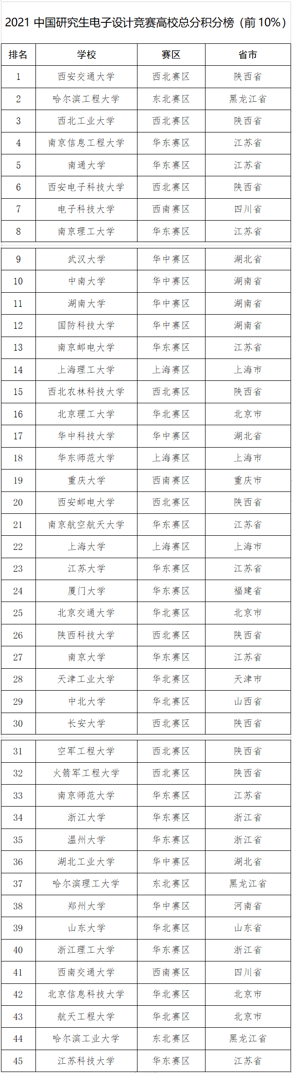 1650970137742631.png dd7f1b1a7628d17c934948191492a07.png