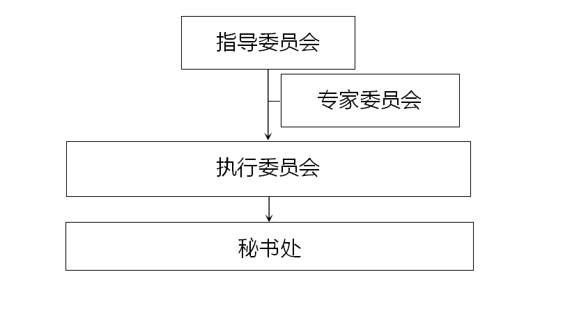 数字经济百人会2.png