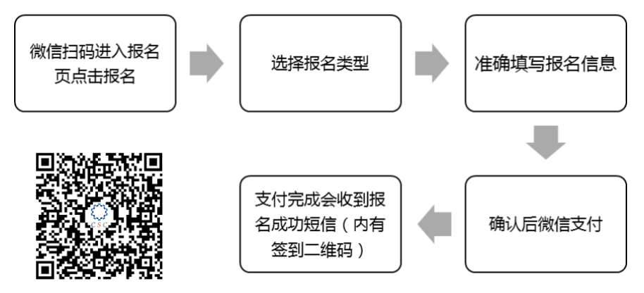 截屏2024-05-16 11.33.51.png