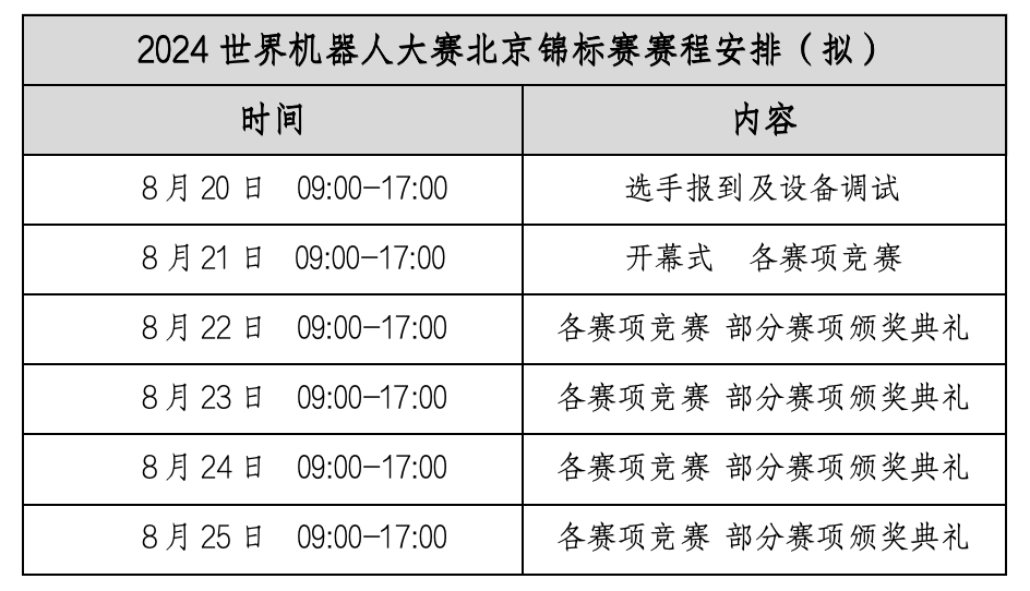 截屏2024-07-05 15.32.05.png