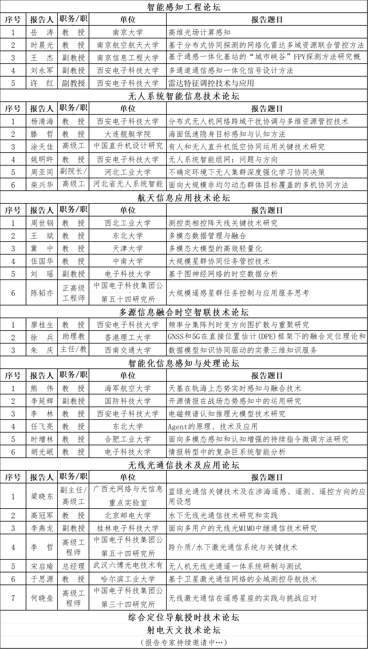 1760350674183184.png 分论他.png